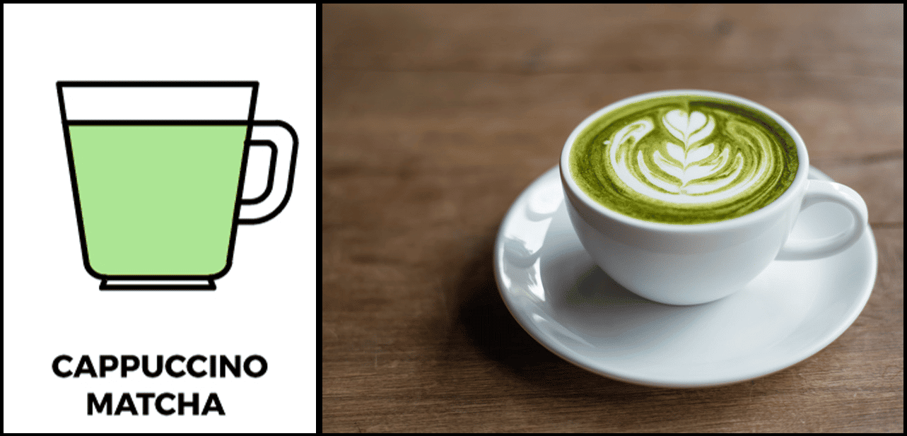Cappuccino Matcha - Italian Coffee Types and How to Order
