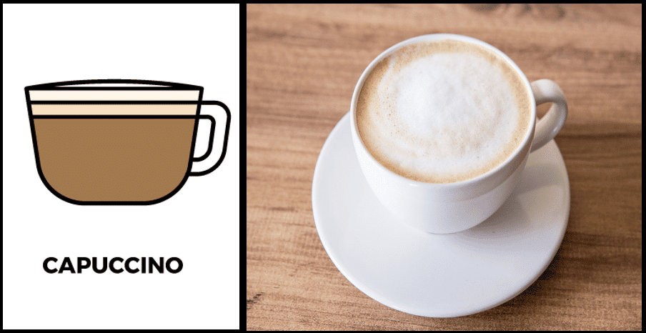 Capuccino - Italian Coffee Types