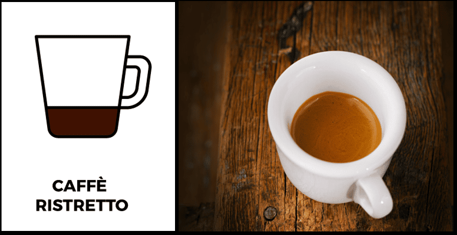 caffè ristretto- tutti i tipi di caffè in Italia