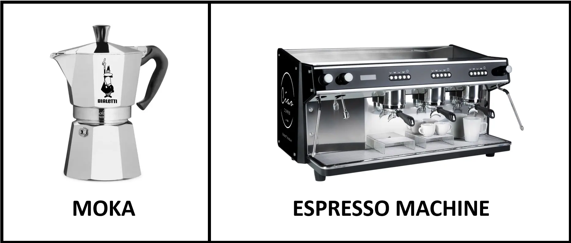 ESPRESSO MACHINE AND MOKA - WAYS ITALIANS MAKE COFFEE