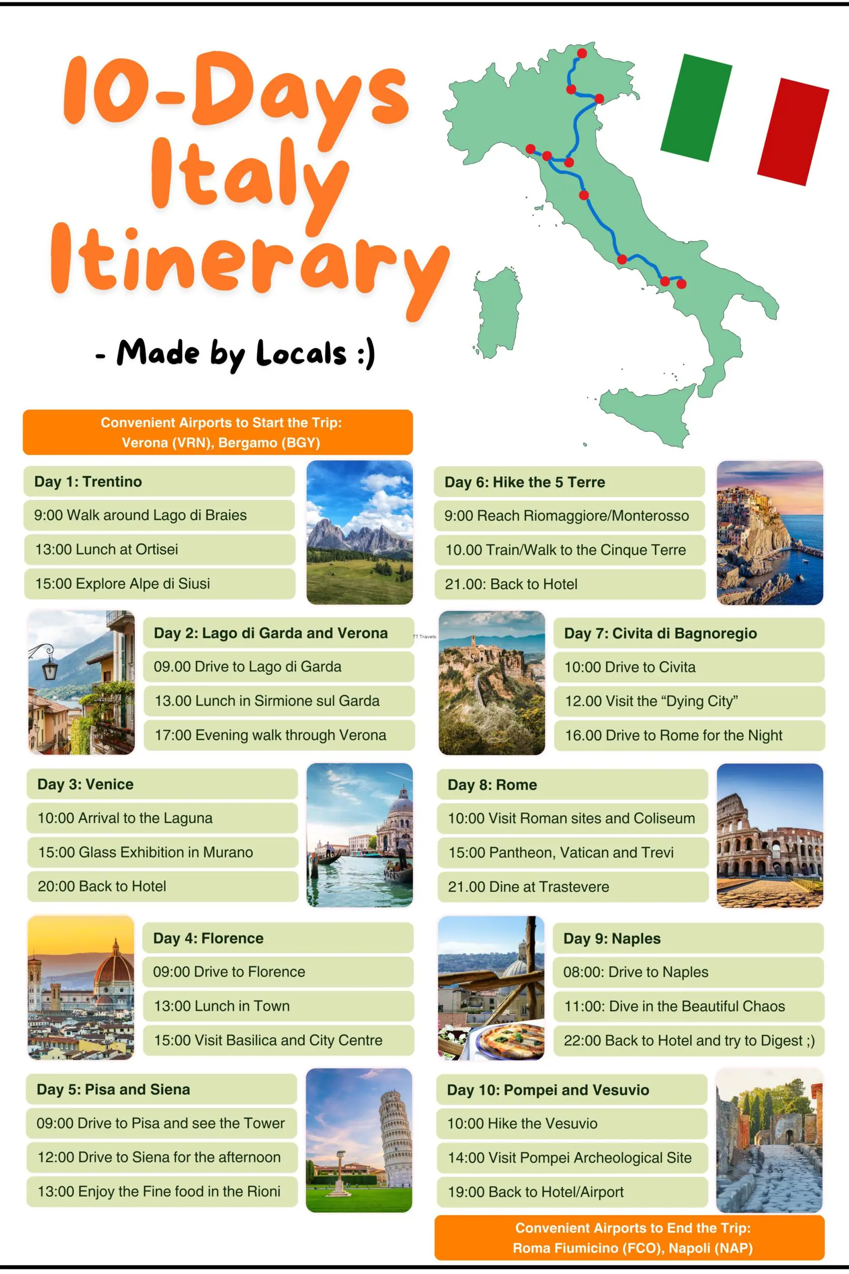italy in 10 days itinerary - infographic