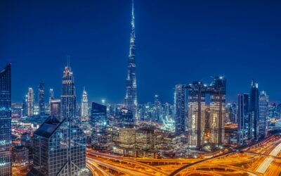 7 Best Experiences to do In Dubai, that will make you go Wow!